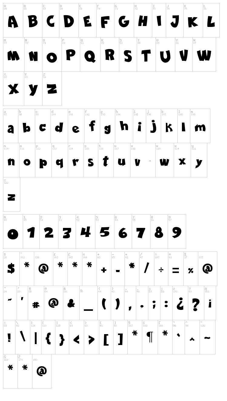 Comica BD font map